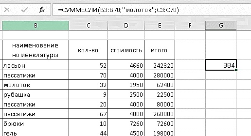 Как автоматически посчитать сумму в столбце Excel Online