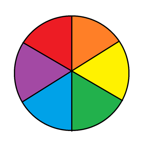 Самый примитивный вариант цветового круга