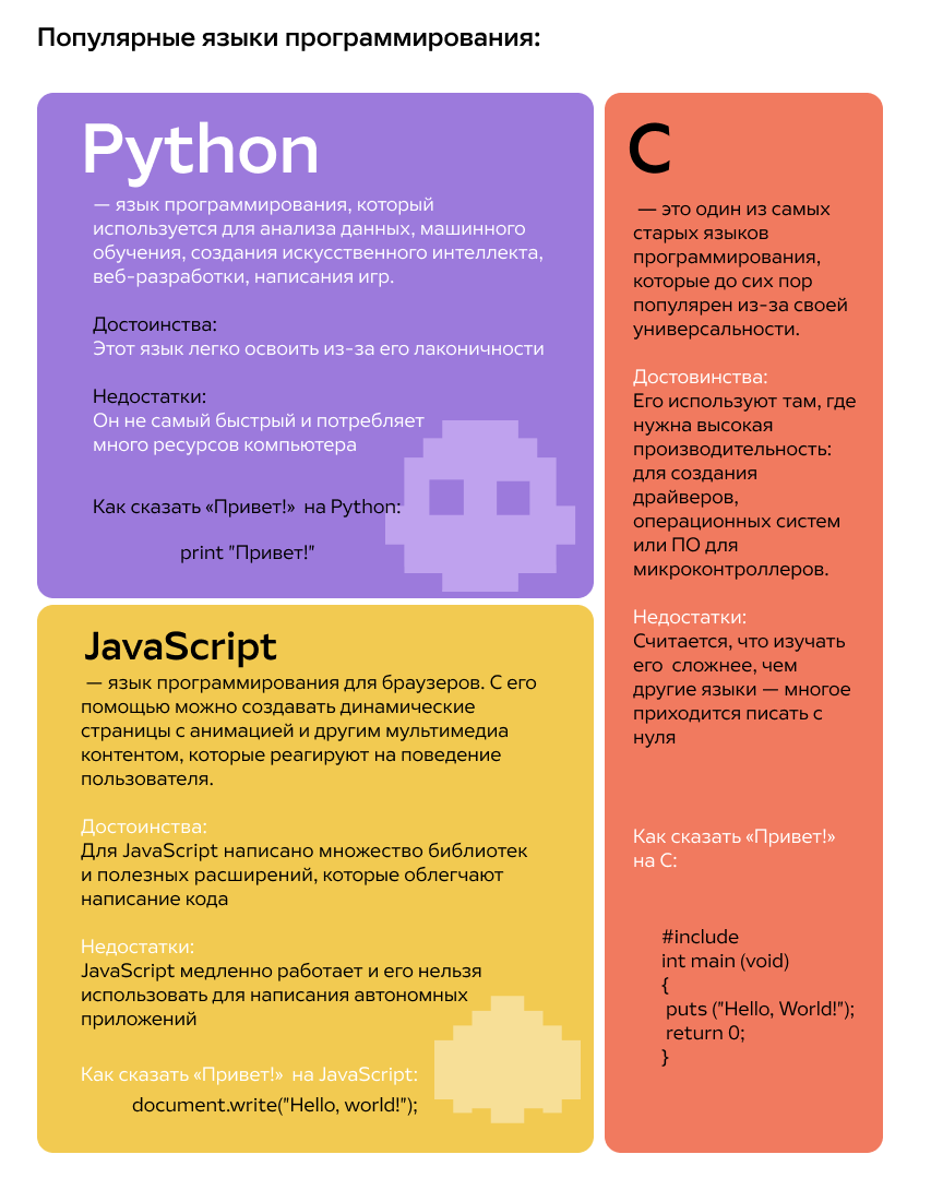 Какие языки программирования используют разработчики 